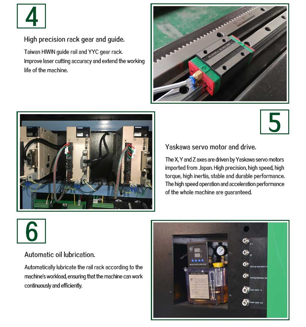 اعلی صحت سے متعلق 1000w فائبر لیزر کاٹنے والی مشین کی قیمت